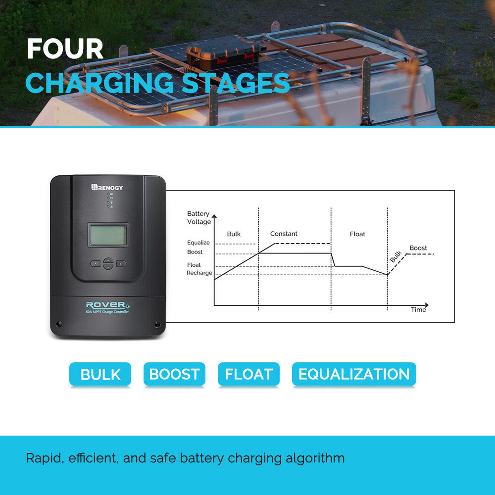 renogy-rover-li-60a-mppt-r-gulateur-de-charge-solaire-12v-24v-36v-48v image 5