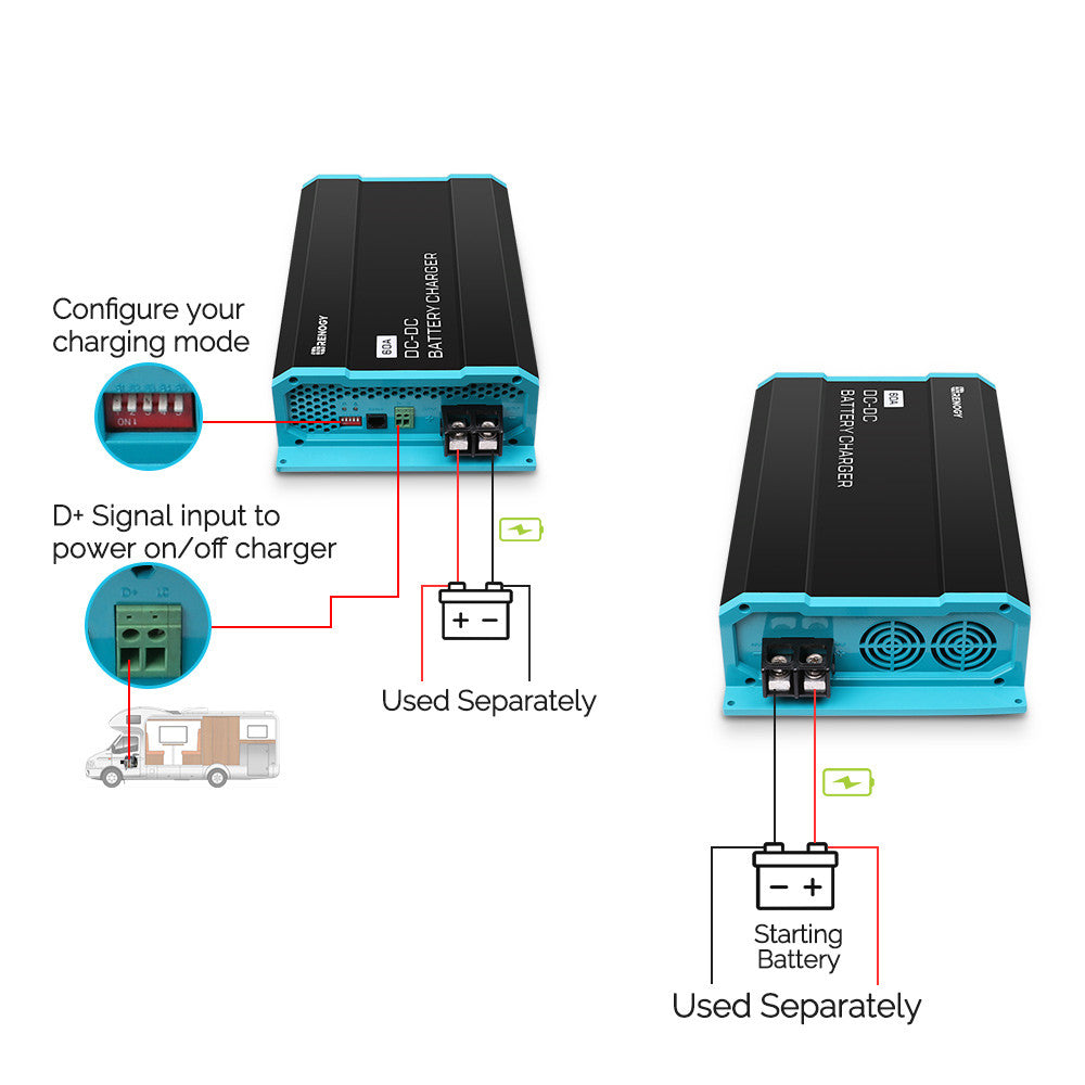 renogy-chargeur-de-batterie-dc-dc-embarqu-12-v-60a-b2b image 3
