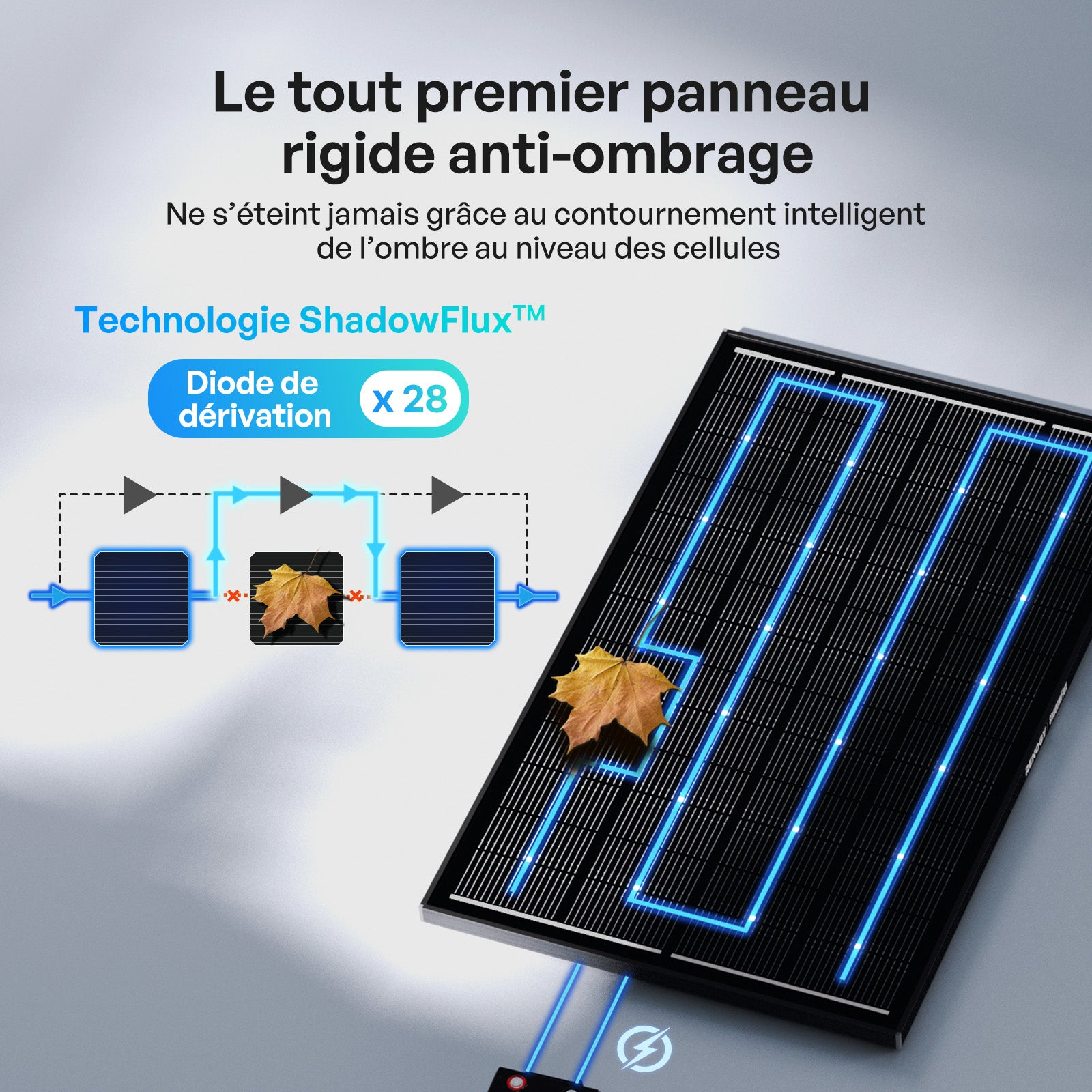 renogy-400w-shadowflux-kit-solaire-premium-12v-24v-avec-r-gulateur-rover-40a-mpp image 4