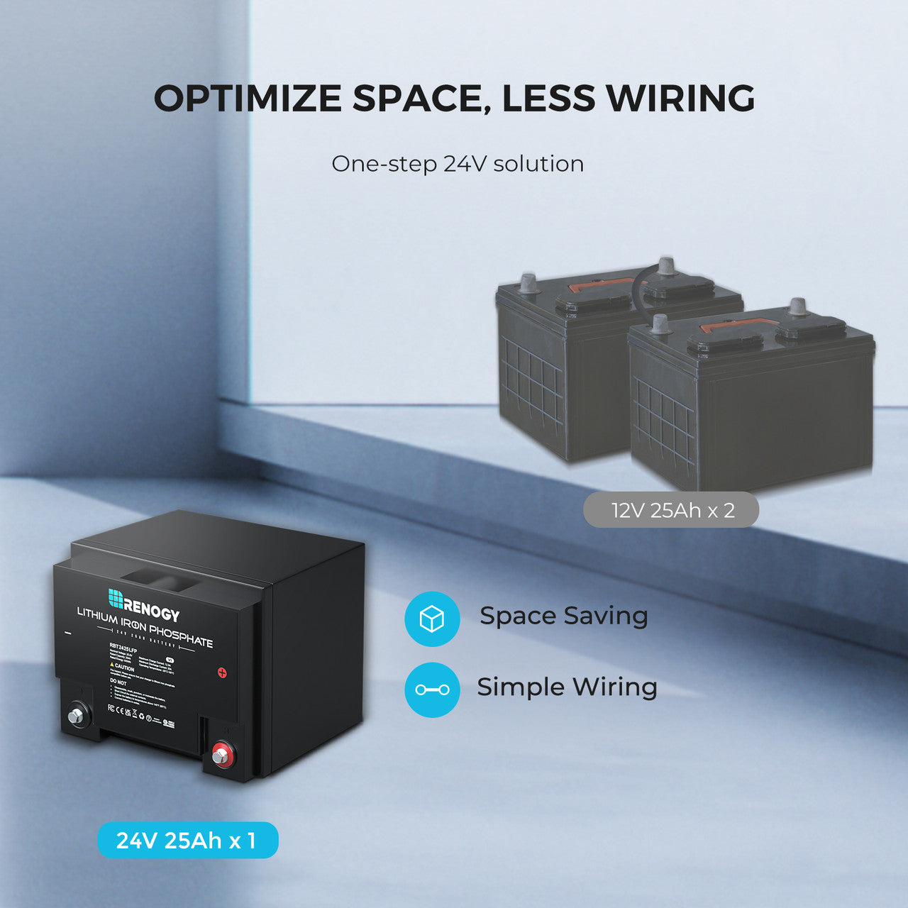 renogy-batterie-lithium-lifepo4-smart-24v-25ah-avec-bms-int-gr-et-tanch-it-ip65 image 3