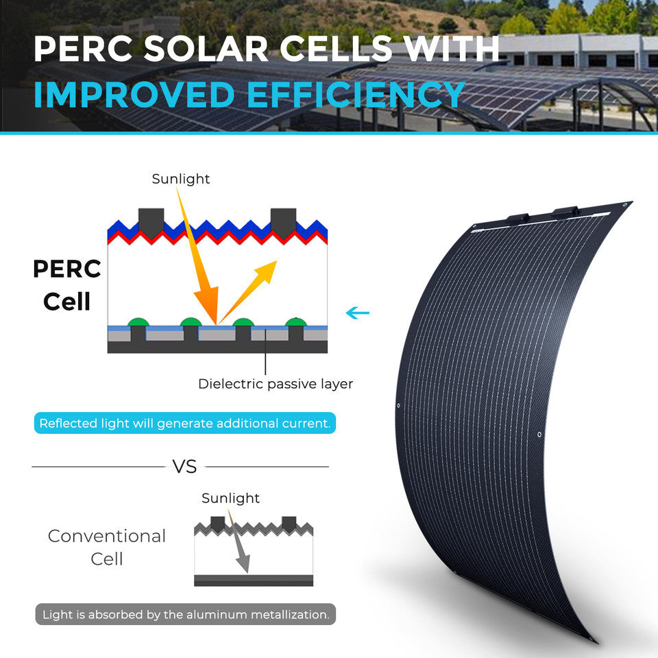 renogy-panneau-solaire-flexible-monocristallin-12v-100w-l-ger-perc-demi-cellules image 3