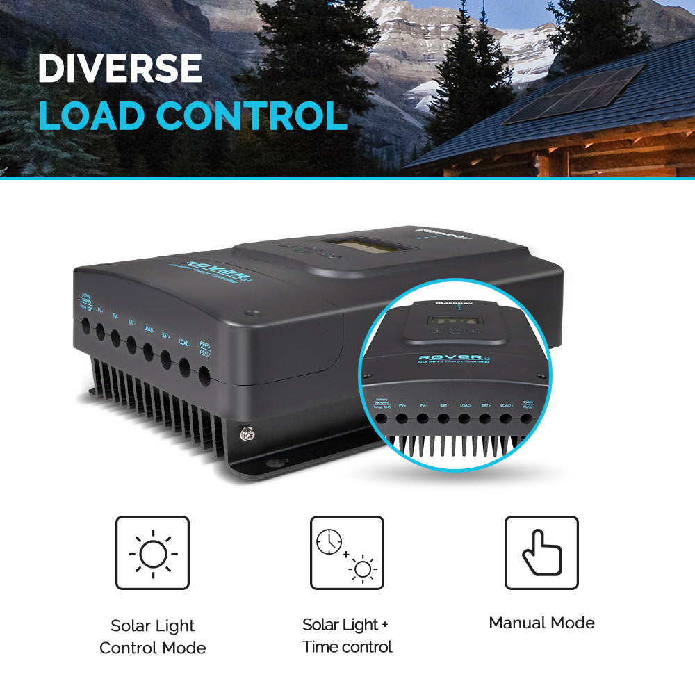 renogy-rover-li-60a-mppt-r-gulateur-de-charge-solaire-12v-24v-36v-48v image 8