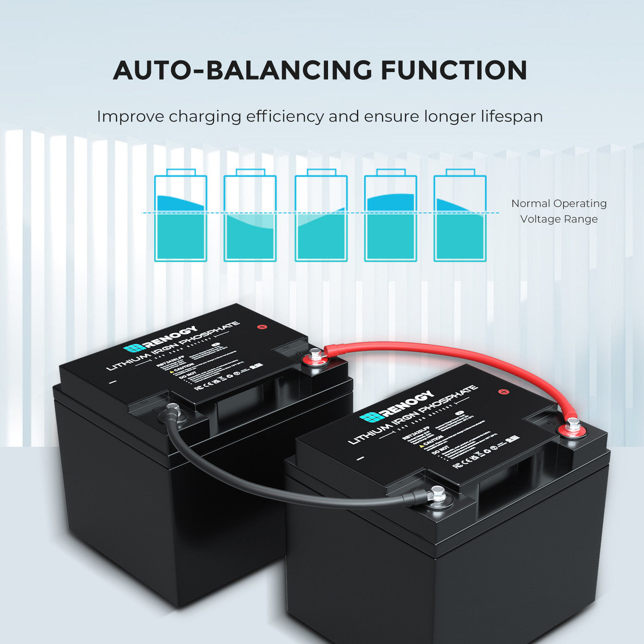 renogy-batterie-lithium-lifepo4-smart-24v-25ah-avec-bms-int-gr-et-tanch-it-ip65 image 6