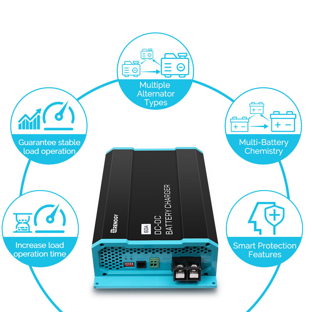 renogy-chargeur-de-batterie-dc-dc-embarqu-12-v-60a-b2b image 6