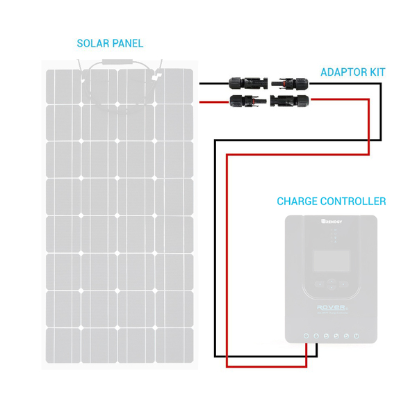 renogy-solar-adaptor-kit-c-bles-solaires-mc4-panneau-vers-r-gulateur-paire image 7