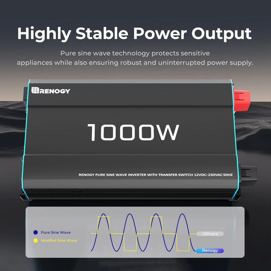 renogy-1000w-12v-230v-onduleur-solaire-onde-sinuso-dale-pure-pour-camping-car-va image 3