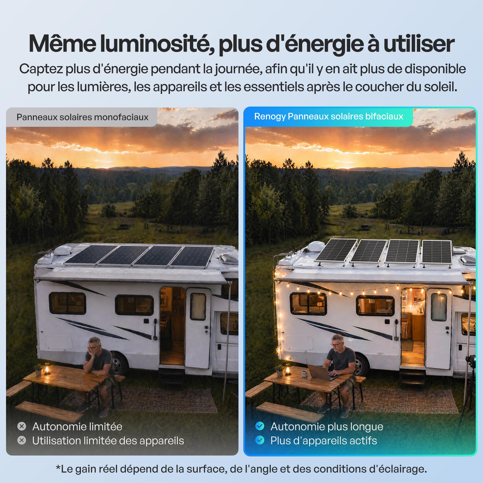 renogy-100w-panneau-solaire-bifacial-n-type-double-face-haute-production image 8