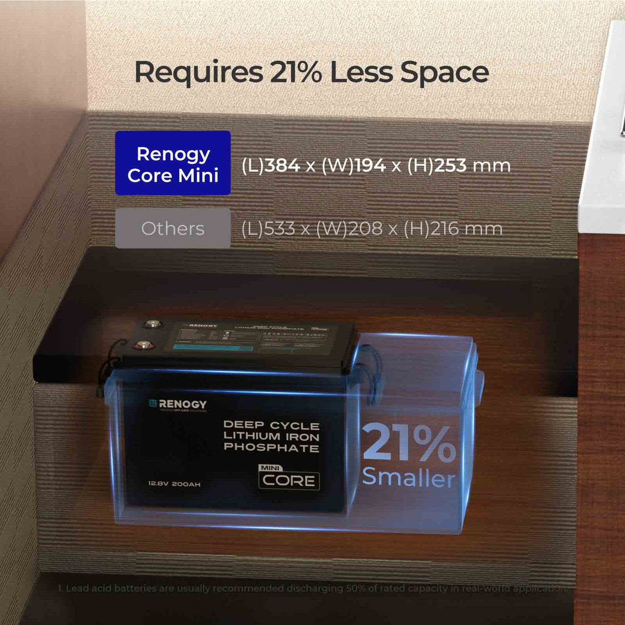 renogy-core-mini-batterie-lithium-lifepo4-12-8v-200ah-avec-protection-basse-temp image 6