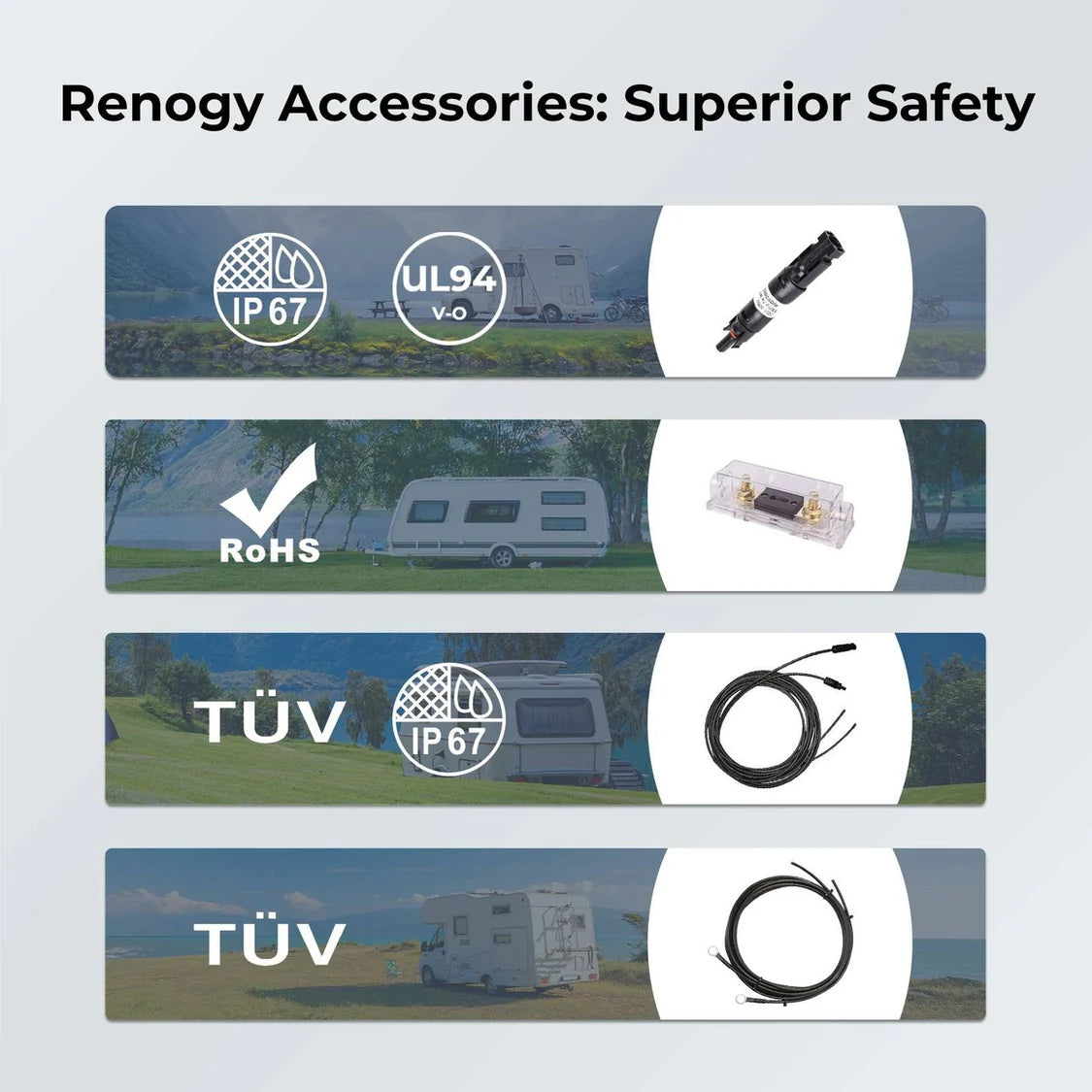 renogy-400w-premium-kit-solaire-12v-24v-4-panneaux-r-gulateur-rover-40a-mppt-pou image 7