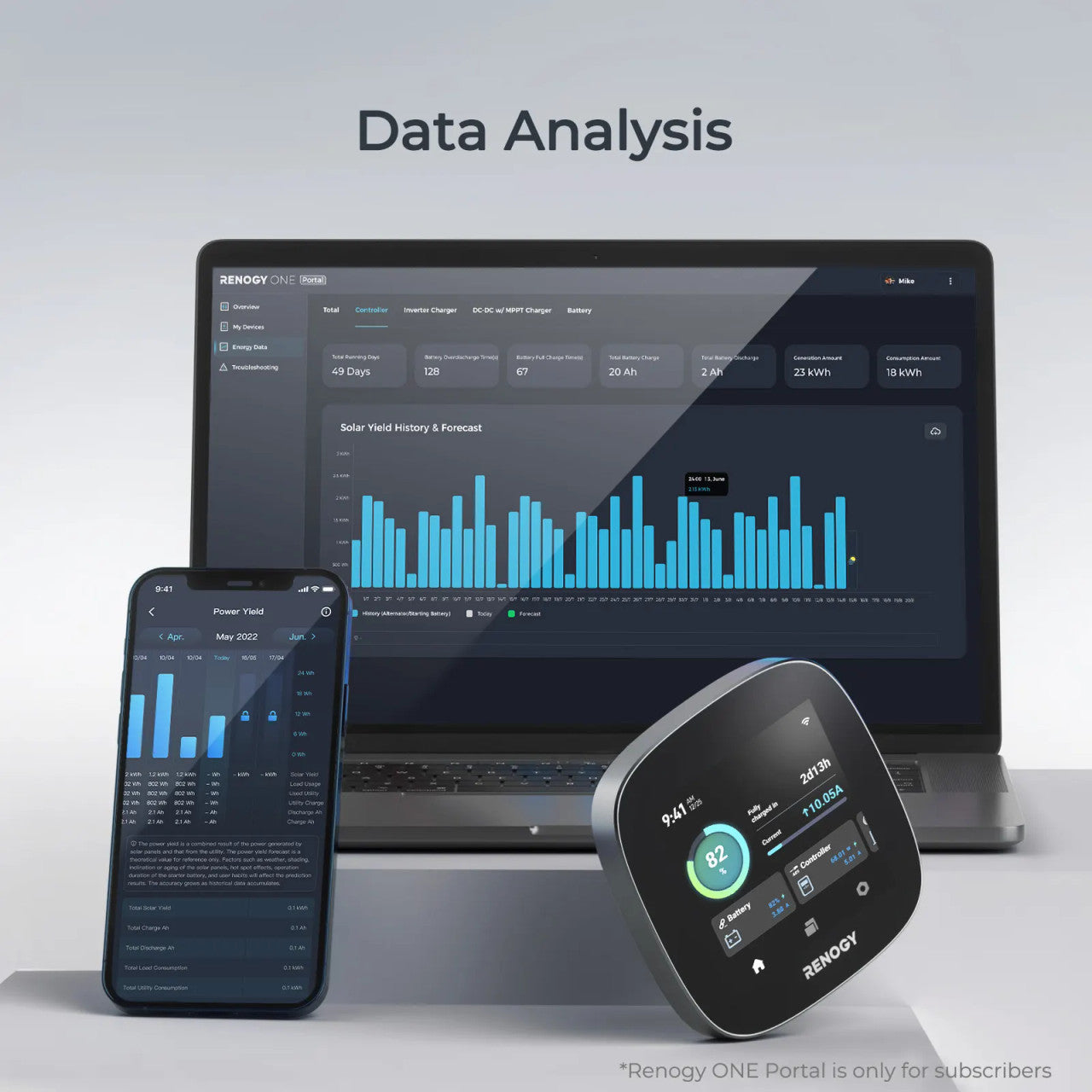 renogy-one-core-contr-leur-moniteur-central-intelligent-pour-syst-me-solaire image 3