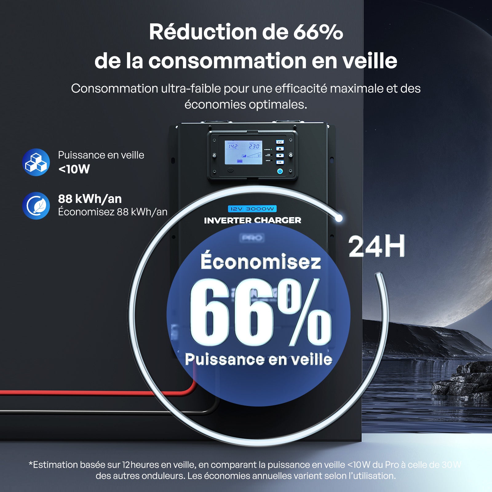 renogy-pro-onduleur-hybride-12v-3000w-sinuso-dale-pure-tout-en-un-avec-chargeur image 4