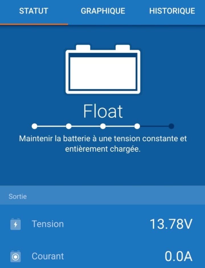 Résiste aux éléments