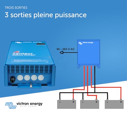 victron-energy-centaur-24-16-chargeur-de-batterie-24-v-16-a-3-sorties-isol-es image 7