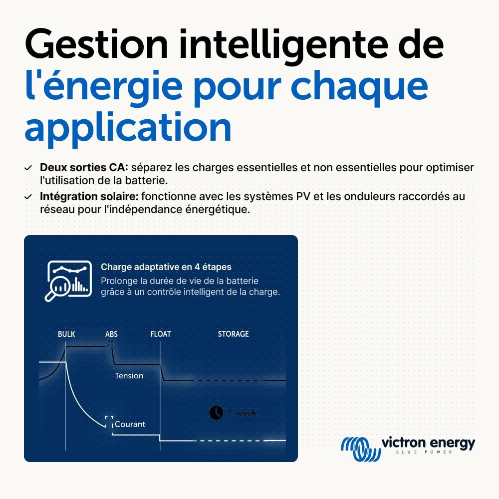 victron-energy-multiplus-ii-48-5000-70-onduleur-chargeur-5000-va-48-v-230-v-sinu image 3