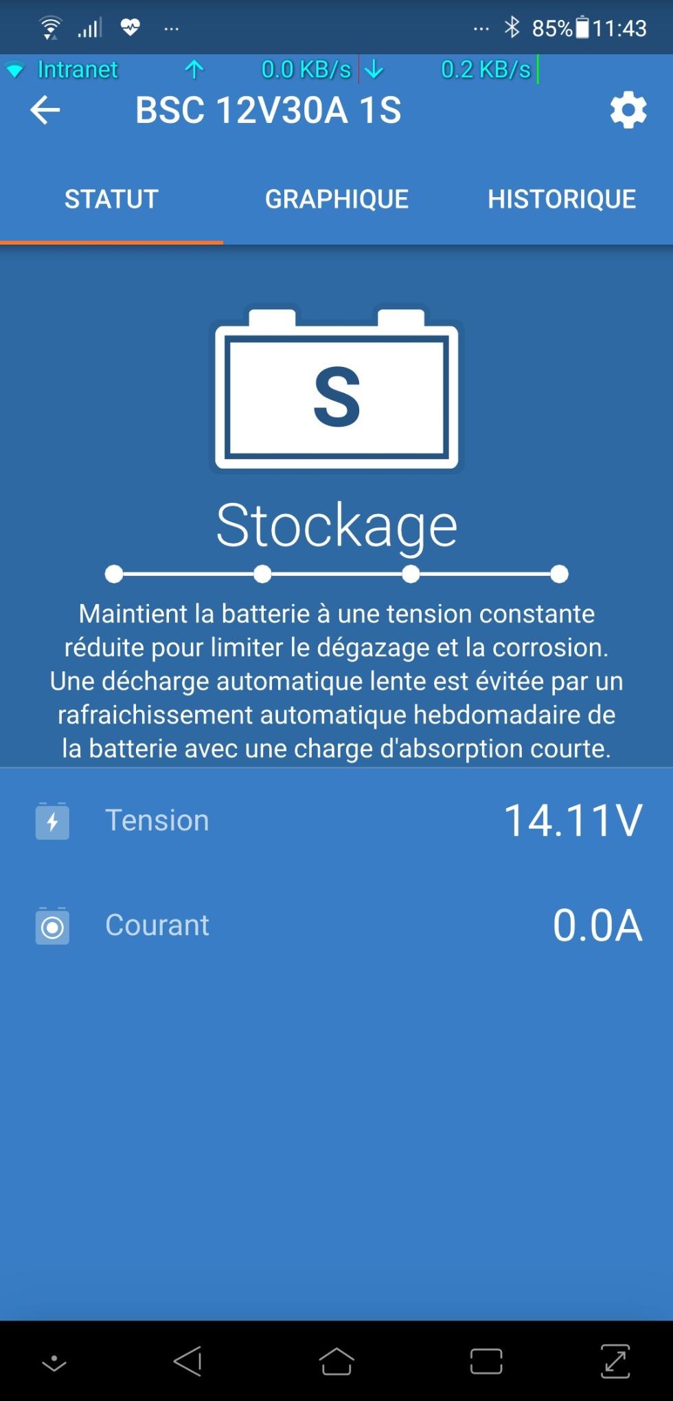 Problème de ventilateur