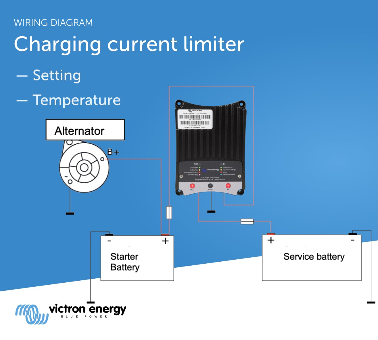 victron-energy-convertisseur-dc-dc-buck-boost-25a-chargeur-de-batterie-de-servic image 4