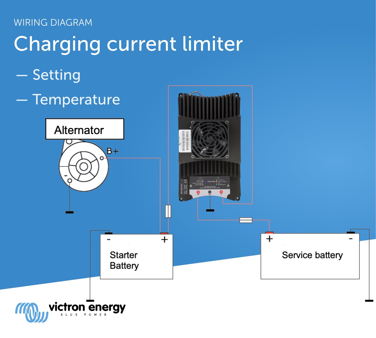 victron-energy-convertisseur-buck-boost-dc-dc-100a-chargeur-de-batterie-de-servi image 4