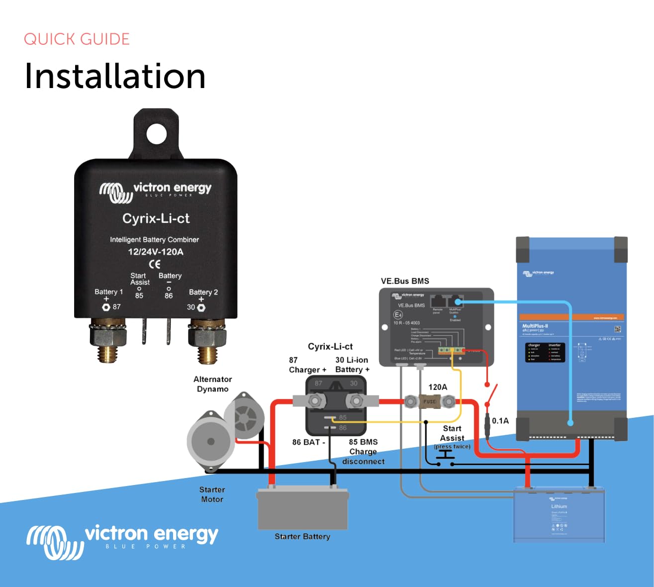 victron-energy-cyrix-li-ct-12-24v-120a-combineur-de-batterie-li-ion-intelligent image 5