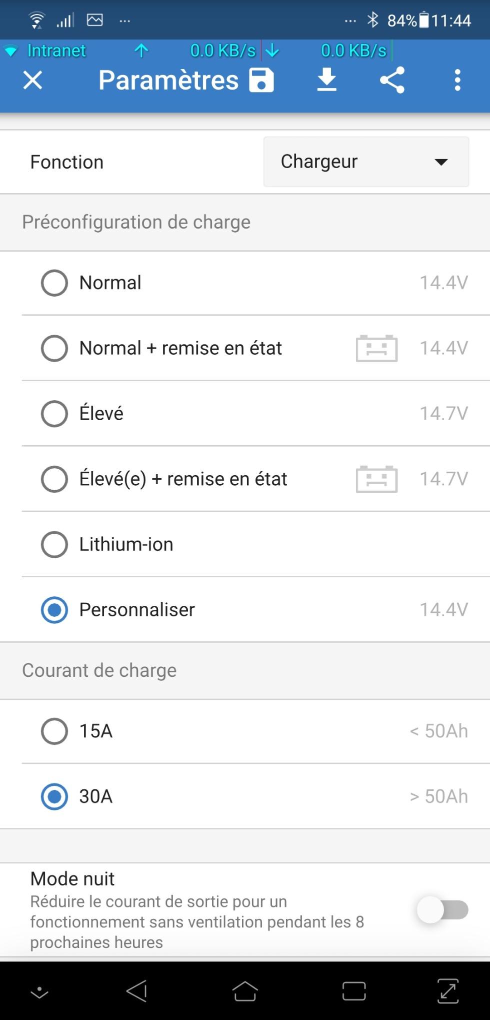 Qualité premium