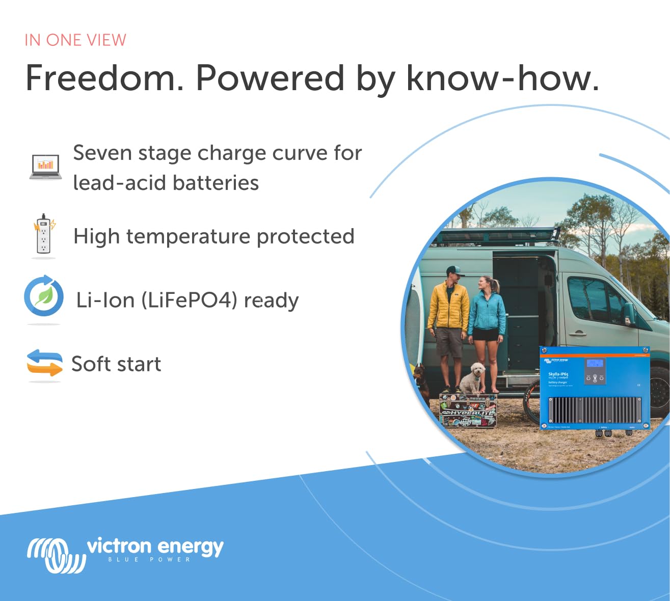 victron-energy-skylla-ip65-chargeur-de-batterie-12-v-70-a-1-1-sorties-isol-es image 2