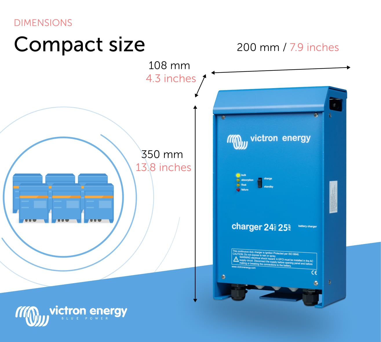victron-energy-chargeur-de-batterie-24v-25a-microprocesseur-3-sorties-avec-gesti image 3