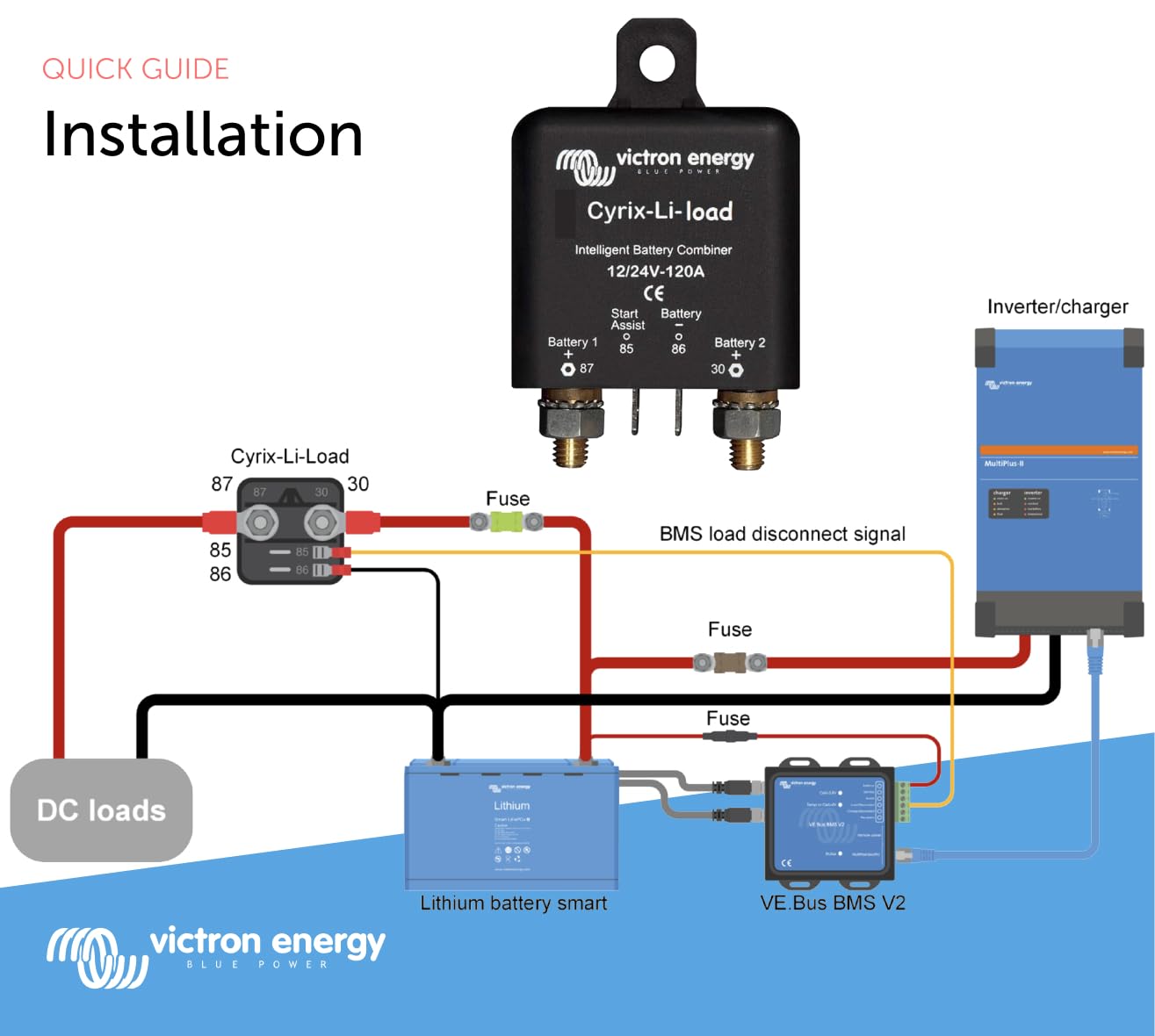 victron-energy-cyrix-li-load-12-24v-120a-relais-de-charge-intelligent-pour-batte image 5