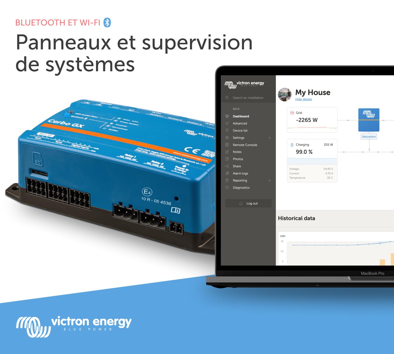 victron-energy-cerbo-gx-centre-de-communication-et-surveillance-de-syst-me image 2