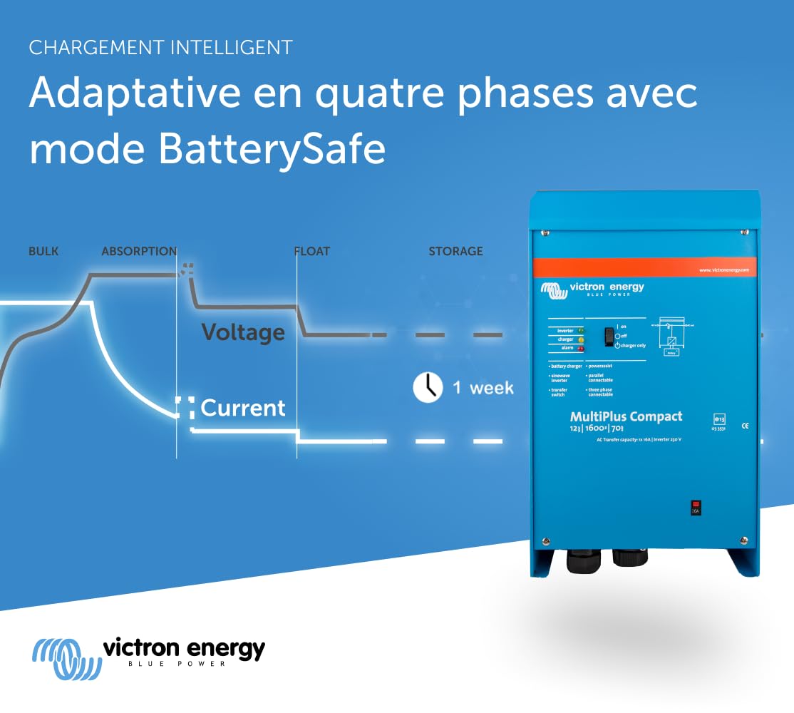 victron-energy-multiplus-12-1600-70-convertisseur-onde-sinuso-dale-pure-230-v-et image 3