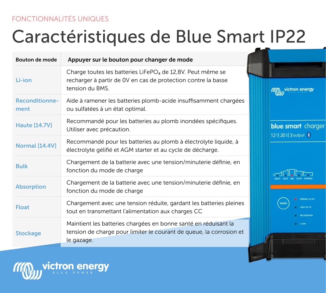 victron-energy-blue-smart-ip22-chargeur-de-batterie-12-v-20-a-3-sorties-230-v-ce image 6