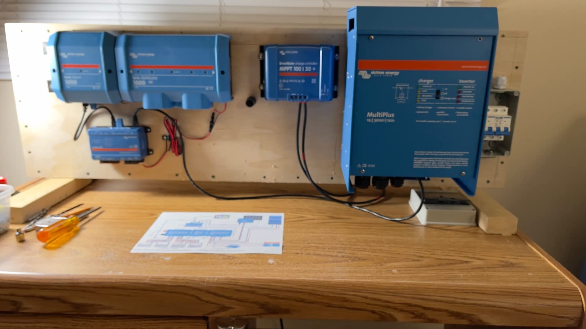 Le cœur de mon installation autonome