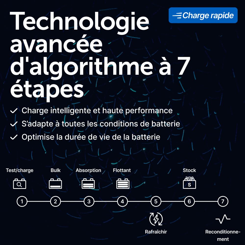victron-energy-blue-smart-ip65-12v-5a-230v-chargeur-de-batterie-bluetooth-tanche image 3