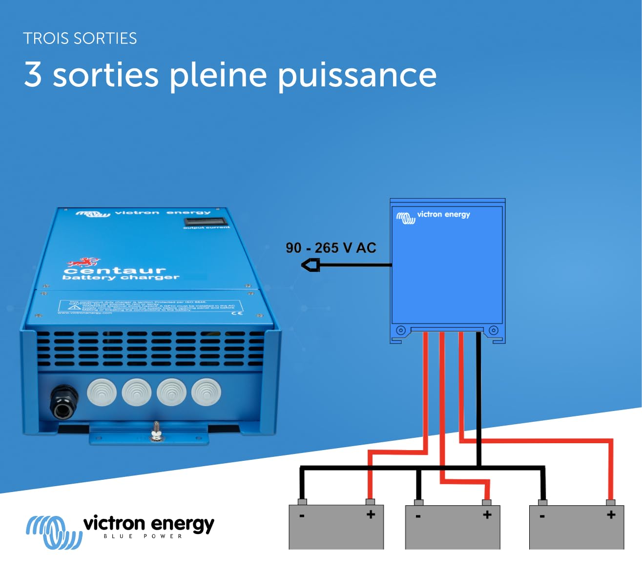 victron-energy-centaur-12-v-20-a-chargeur-de-batterie-3-banques-sorties-isol-es image 3