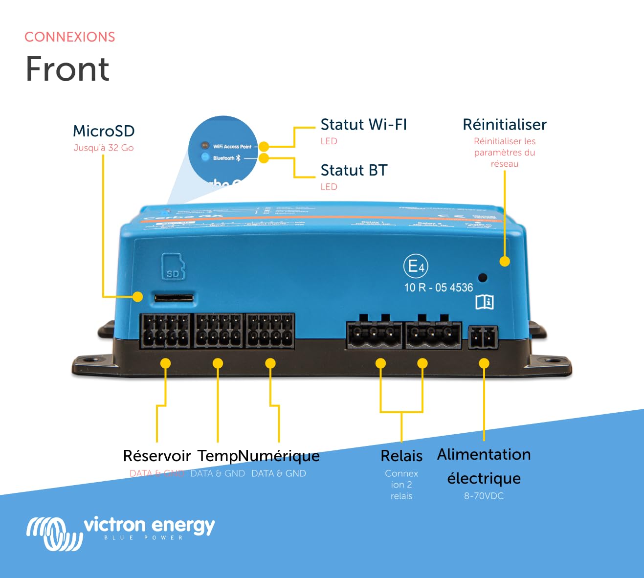 victron-energy-cerbo-gx-centre-de-communication-et-surveillance-de-syst-me image 5