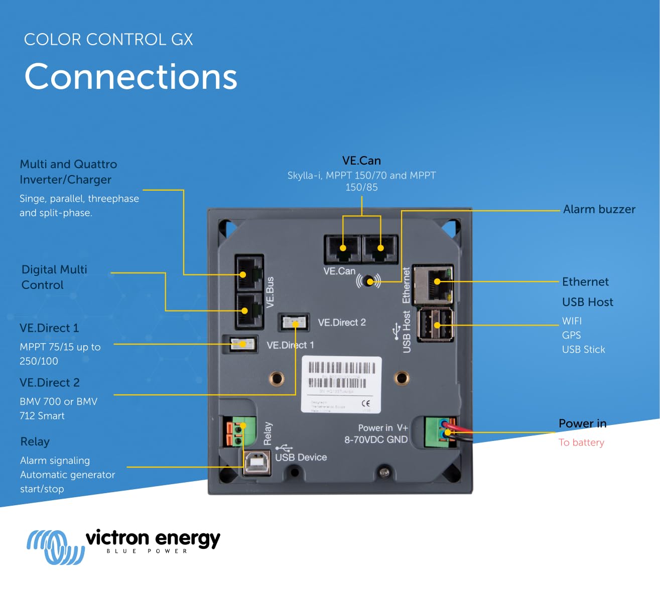 victron-energy-color-control-gx-superviseur-central-syst-me-solaire-batteries-et image 4