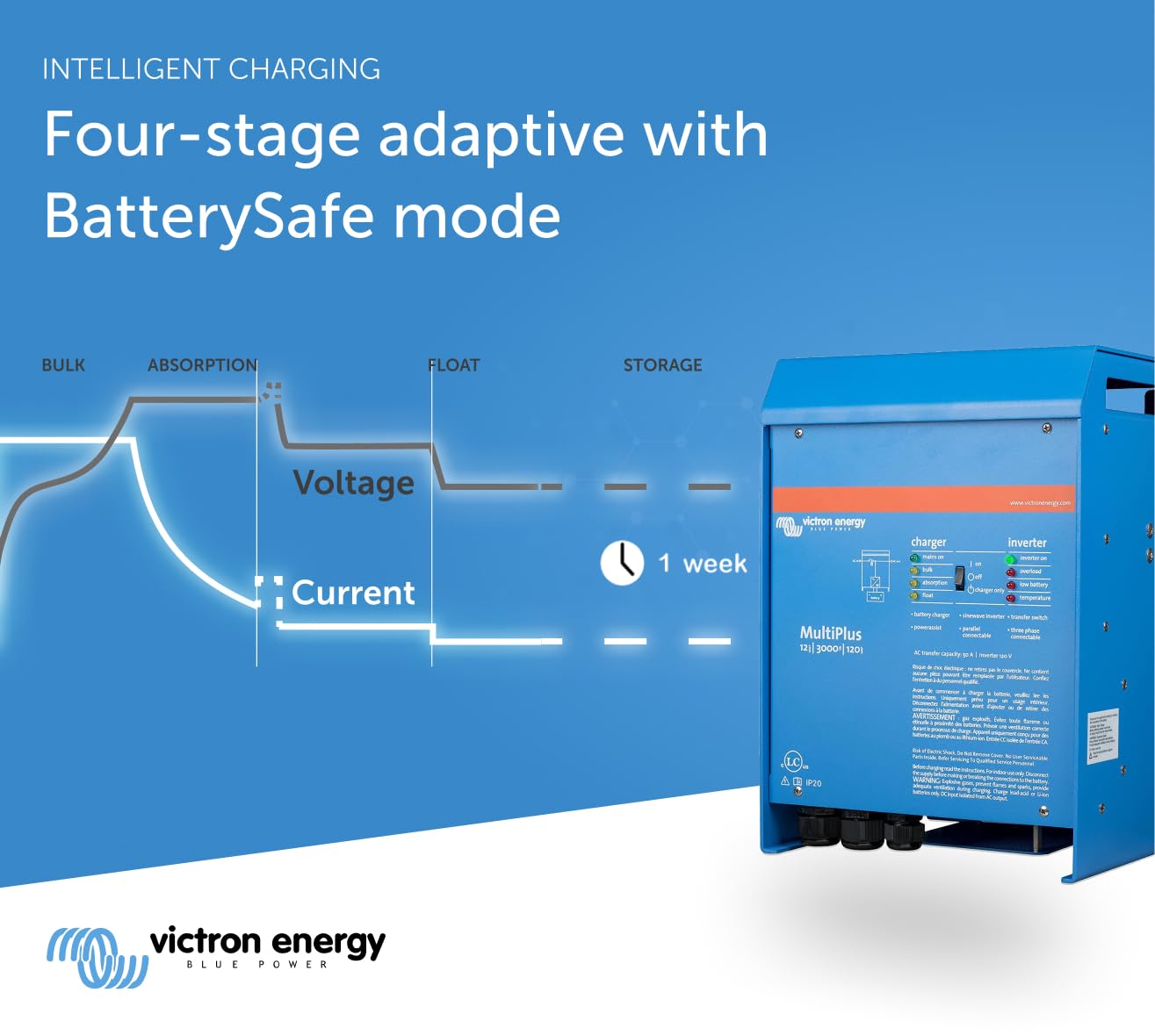 victron-energy-multiplus-12-3000-120-50-120v-onduleur-chargeur-sinuso-dal-pur-ce image 3