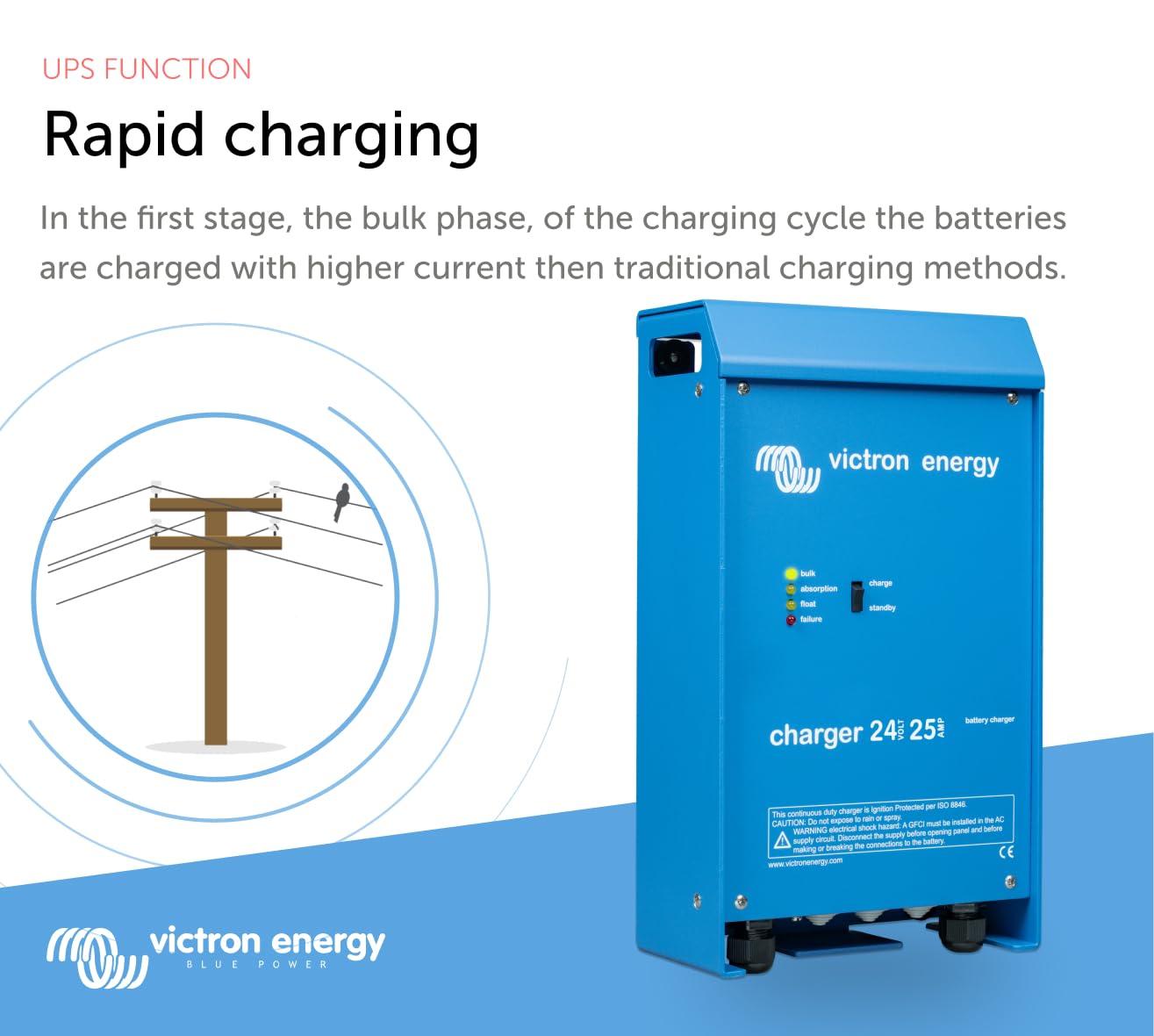 victron-energy-chargeur-de-batterie-24v-25a-microprocesseur-3-sorties-avec-gesti image 5