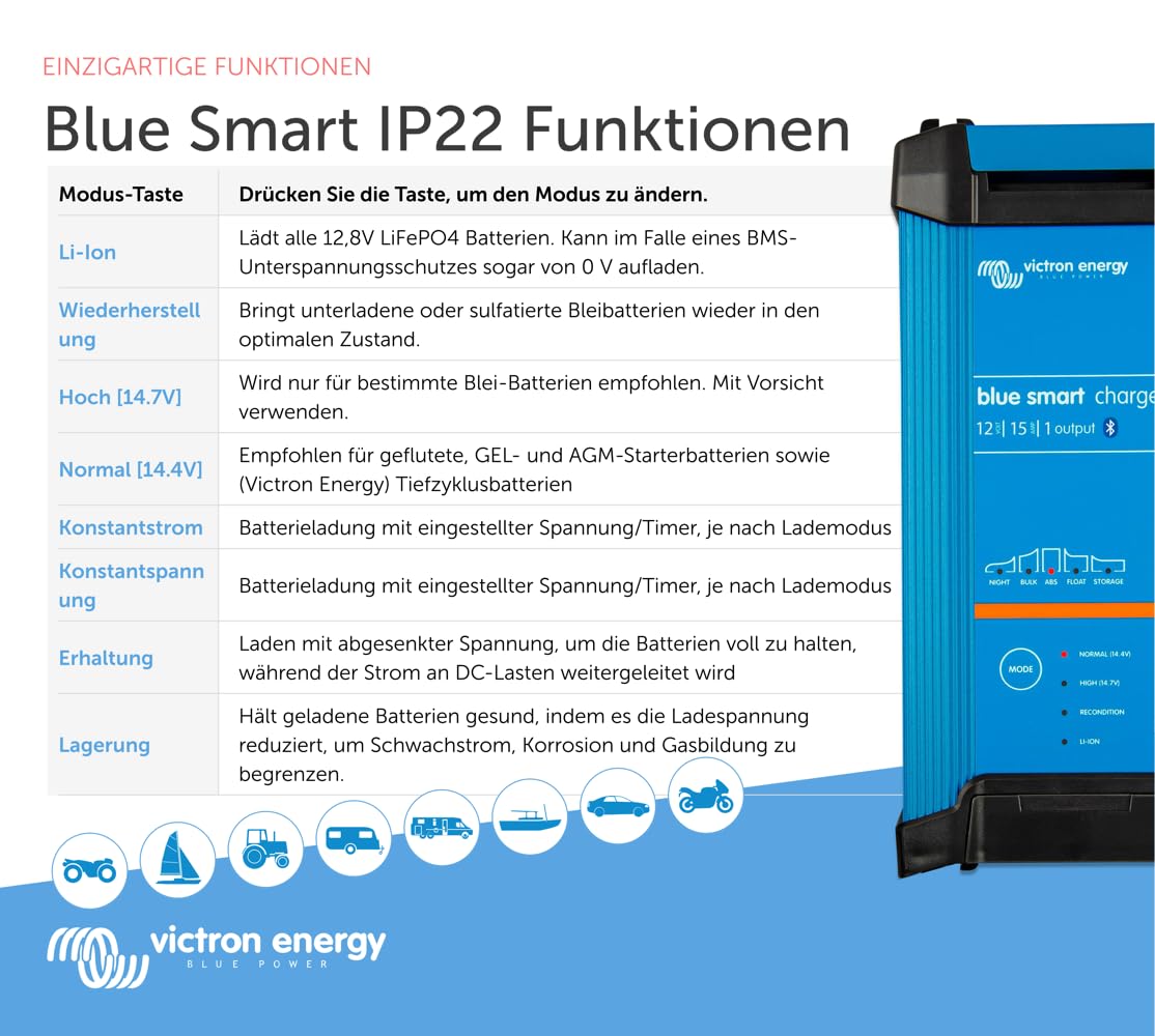 victron-energy-blue-smart-ip22-12-15-1-chargeur-de-batterie-bluetooth-12v-15a-23 image 6
