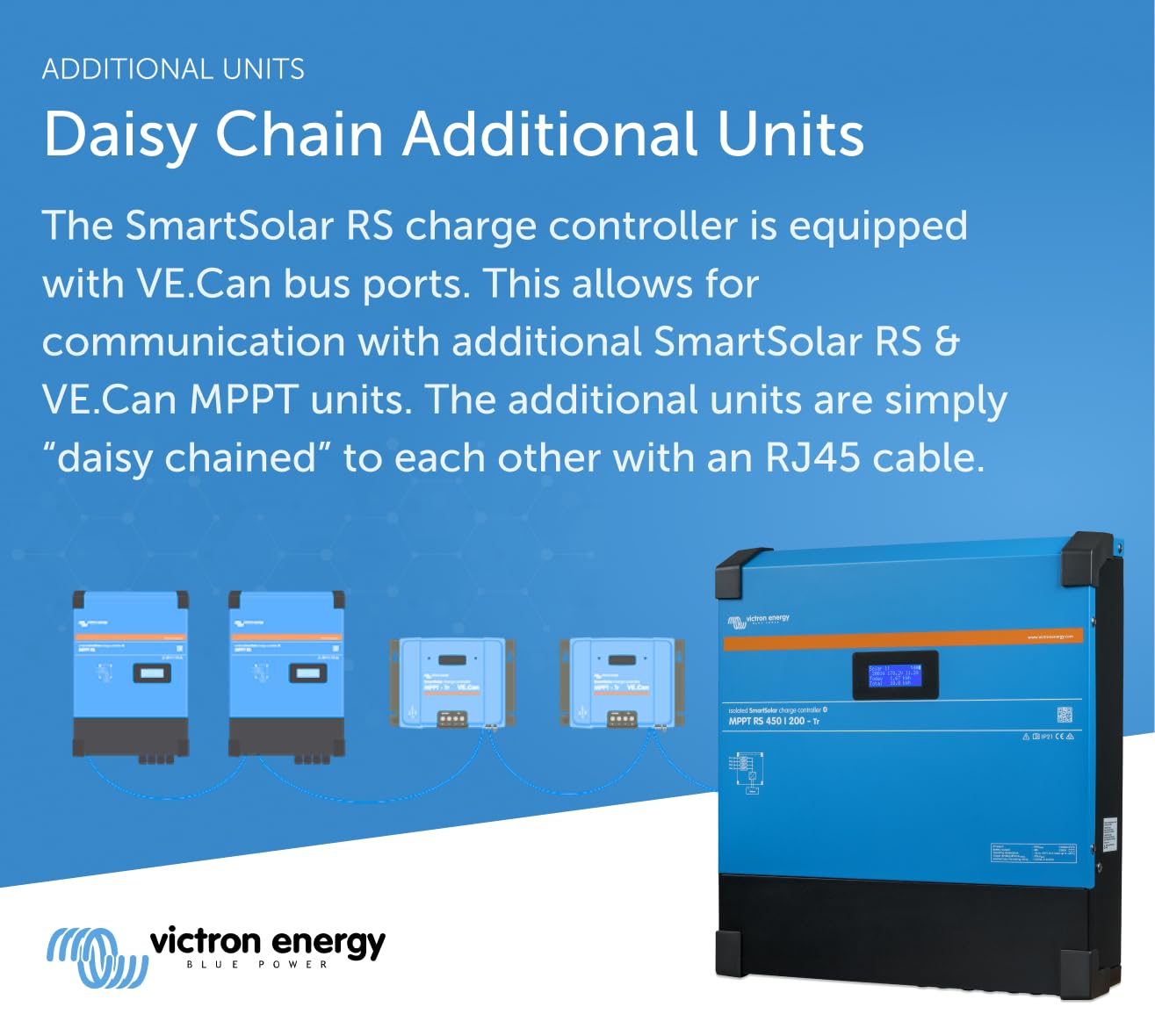 victron-energy-smartsolar-mppt-rs-450-200-contr-leur-de-charge-solaire-450-vdc-2 image 5