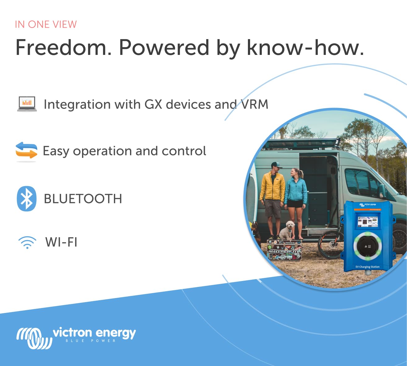 victron-energy-ev-charging-station-22-kw-borne-de-recharge-ve-170-265-vca-wifi-e image 3