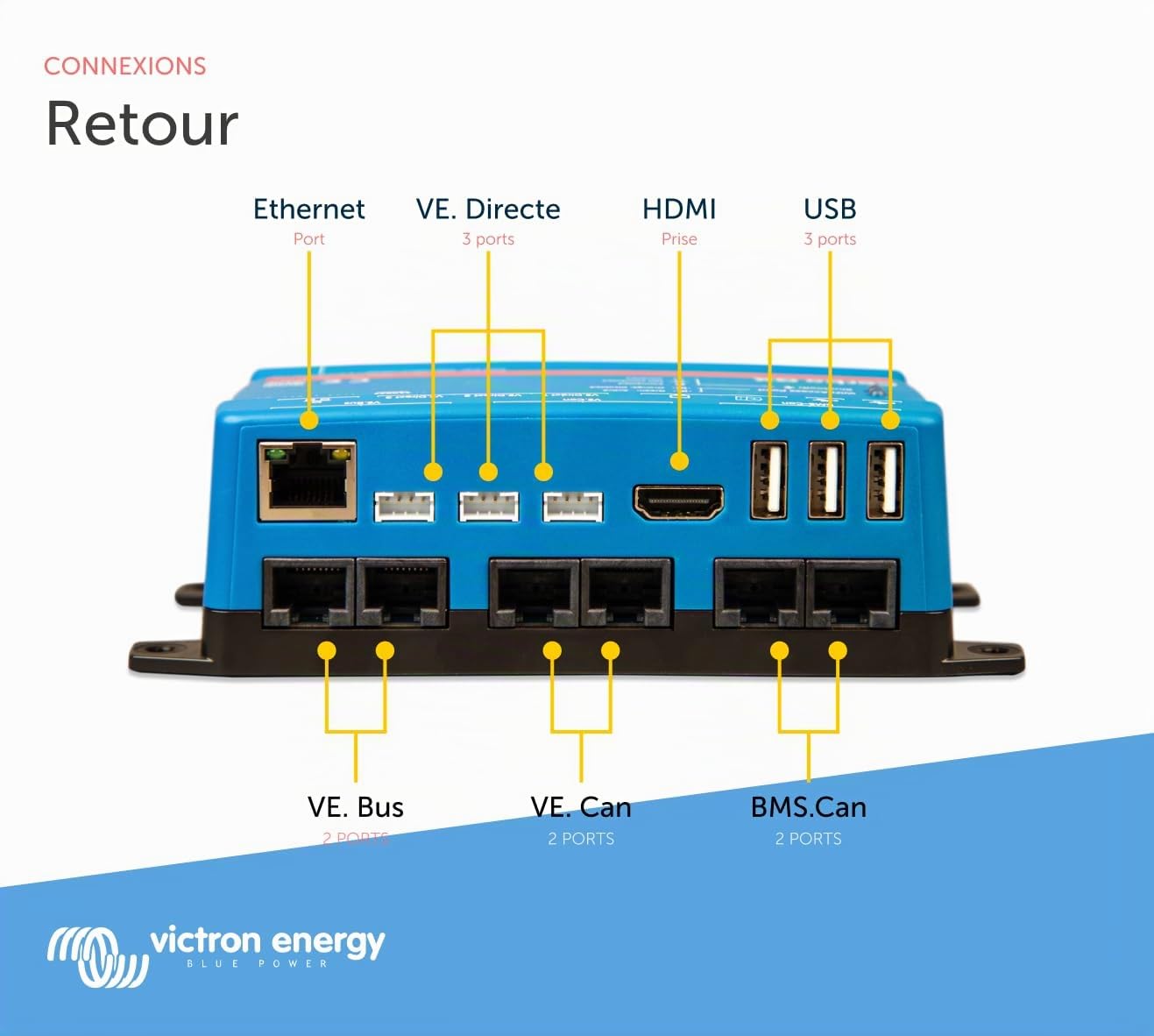 victron-energy-cerbo-gx-centre-de-communication-et-surveillance-de-syst-me image 4
