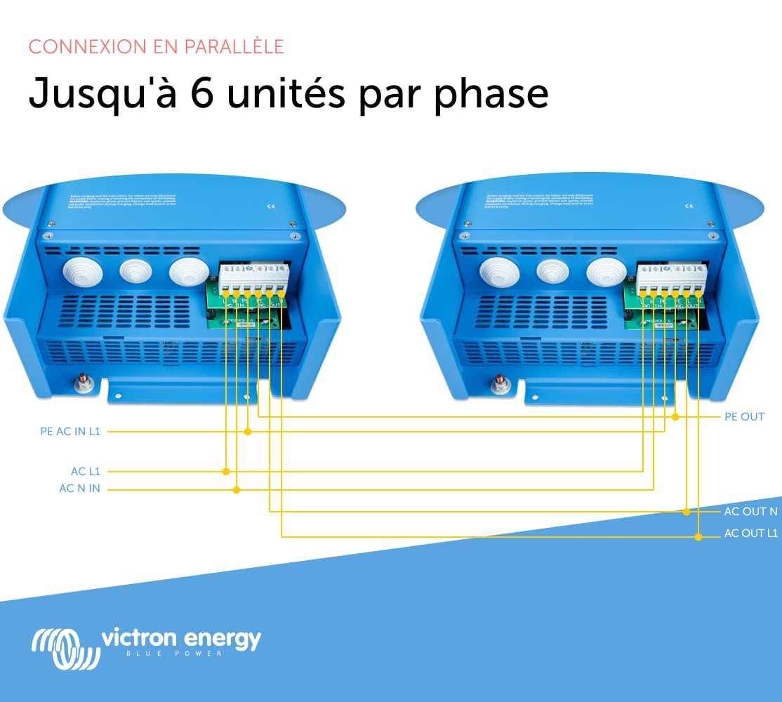 victron-energy-multiplus-12-1600-70-convertisseur-onde-sinuso-dale-pure-230-v-et image 4