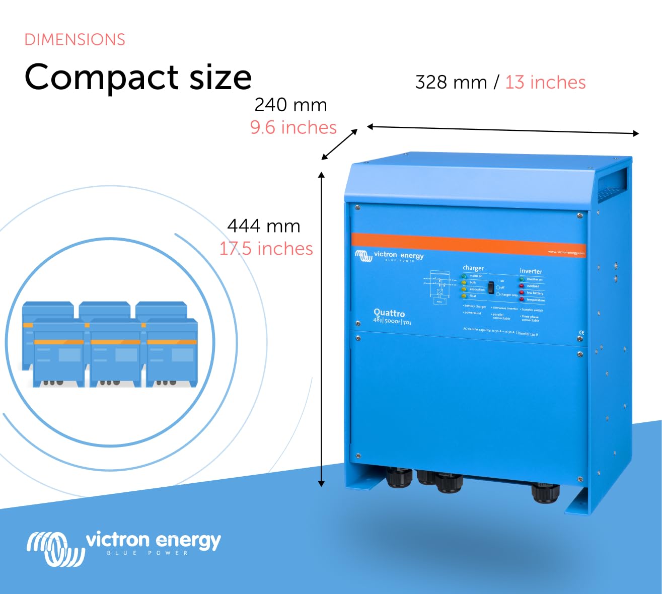 victron-energy-quattro-5000-va-48-v-convertisseur-sinuso-dal-pur-et-chargeur-de- image 3
