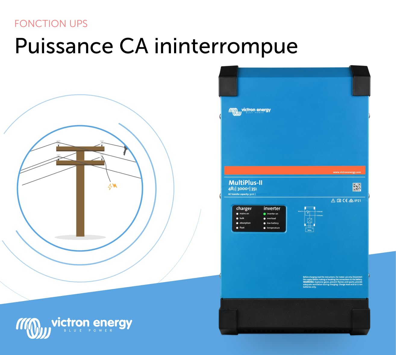 victron-energy-multiplus-ii-12-3000-120-32-convertisseur-onde-sinuso-dale-pure-e image 6