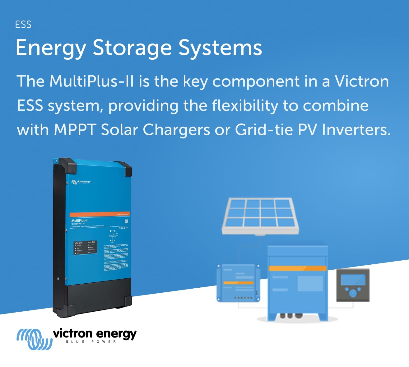 victron-energy-multiplus-ii-2x120v-3000va-12v-convertisseur-sinus-pur-et-chargeu image 4