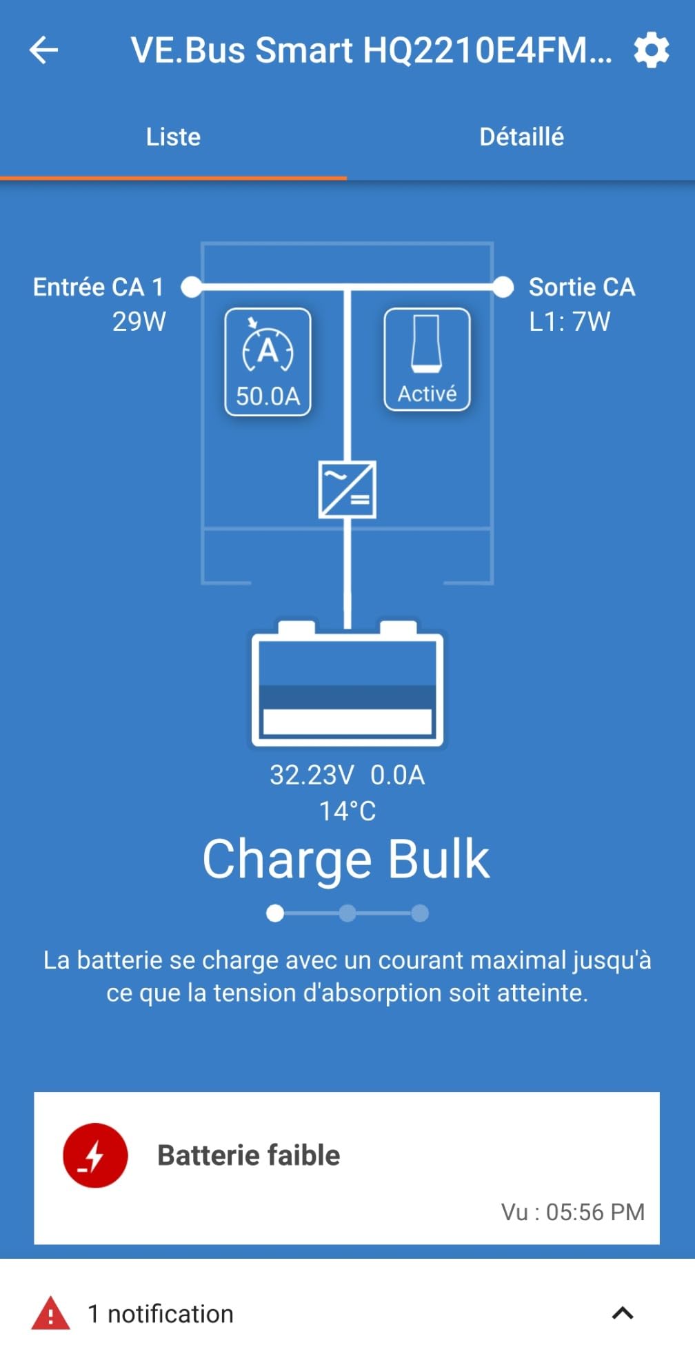 Parfait pour le suivi à distance
