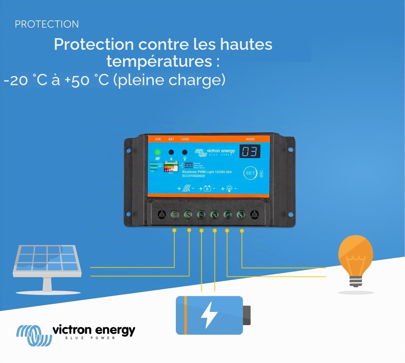 victron-energy-bluesolar-pwm-light-12-24v-20a-r-gulateur-de-charge-solaire-pwm-a image 4