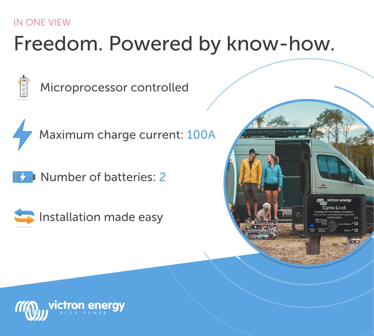 victron-energy-cyrix-li-ct-12-24v-230a-combineur-de-batteries-li-ion-intelligent image 2