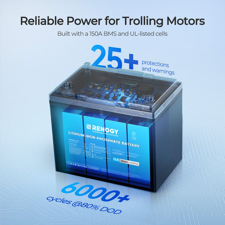 renogy-core-trolling-moteur-12v-100ah-batterie-lifepo4-format-group-24-avec-blue image 8