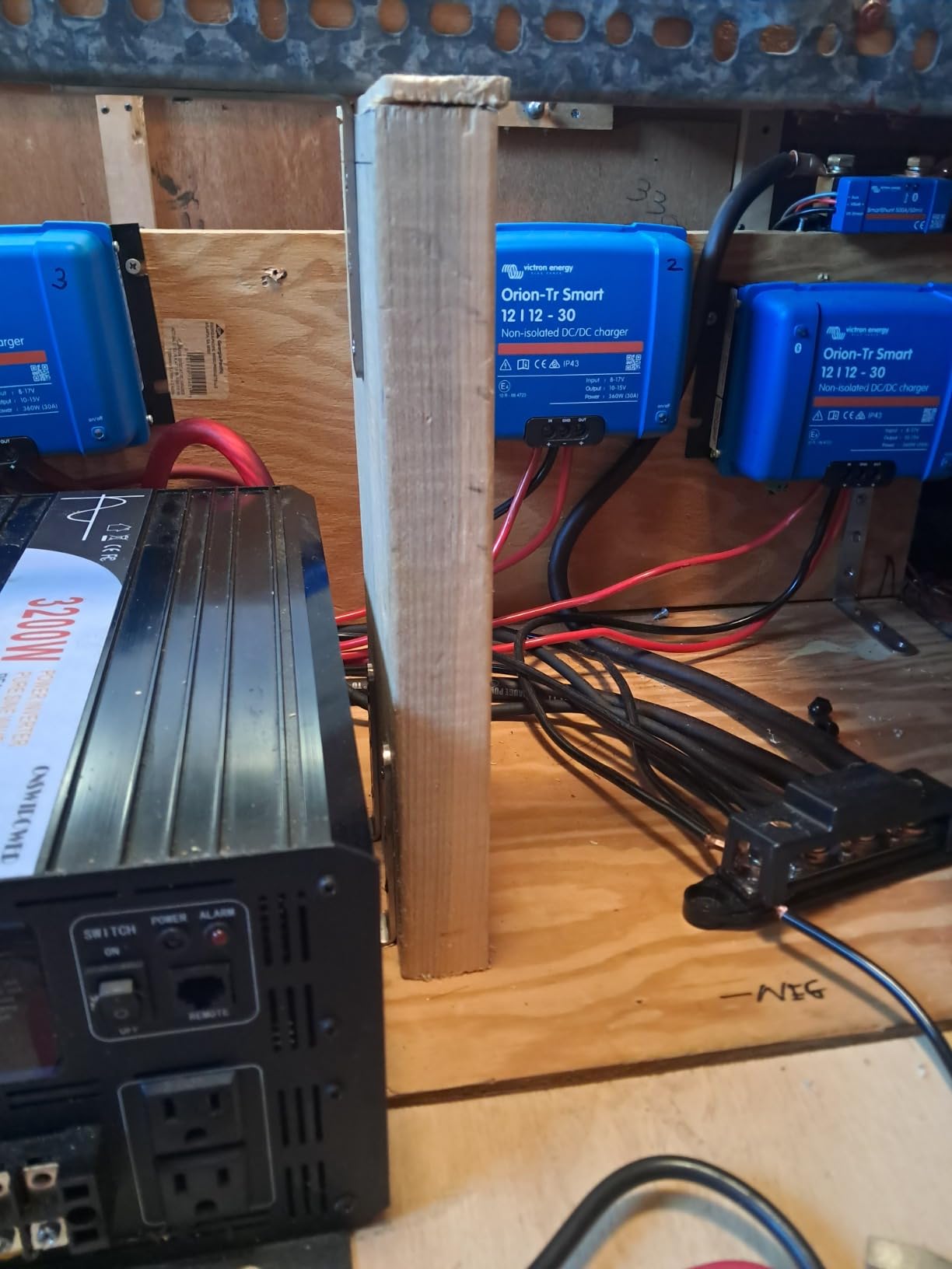 Achetez les yeux fermés