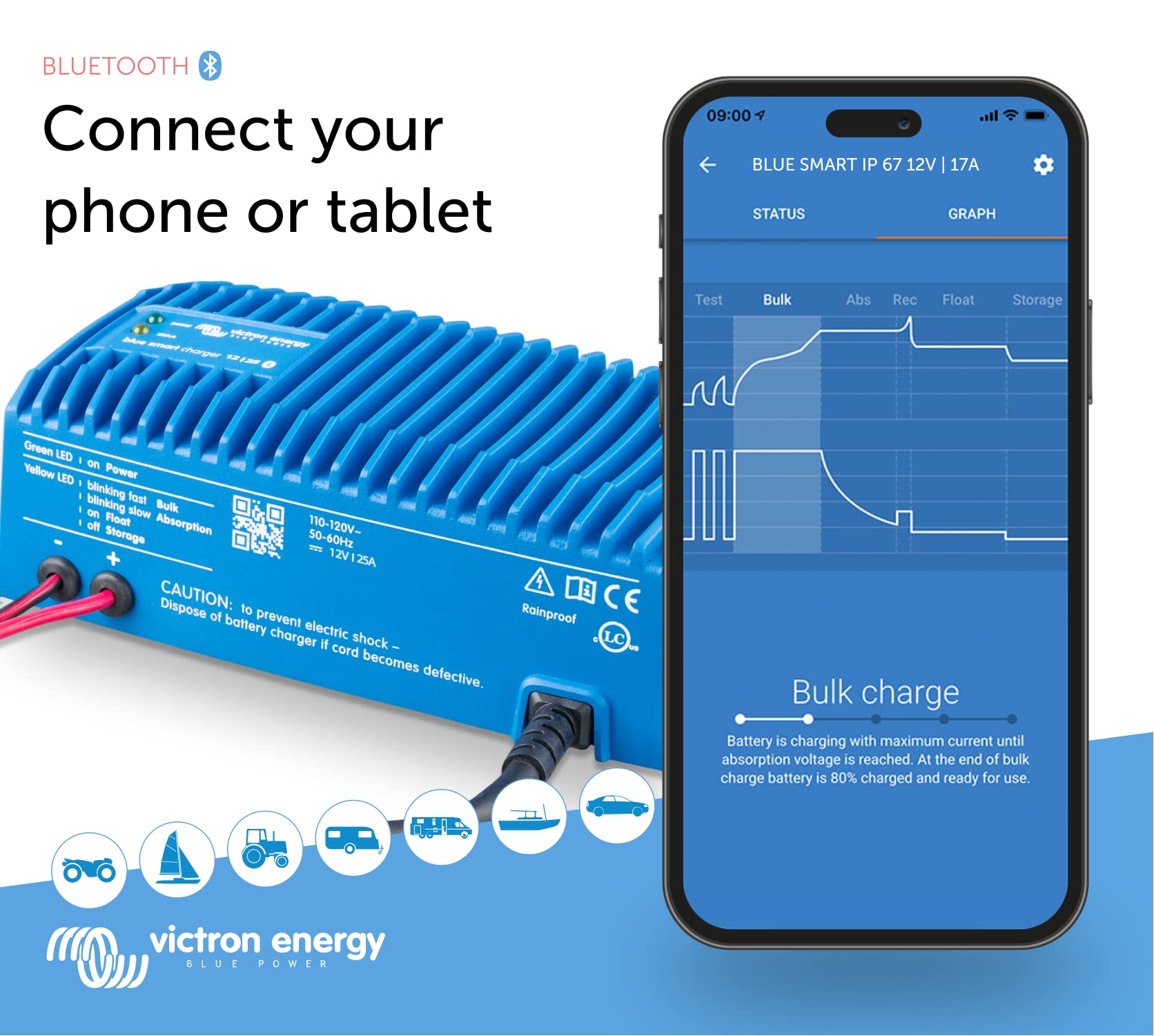 victron-energy-blue-smart-ip67-12v-25a-chargeur-de-batterie-marine-tanche-blueto image 2